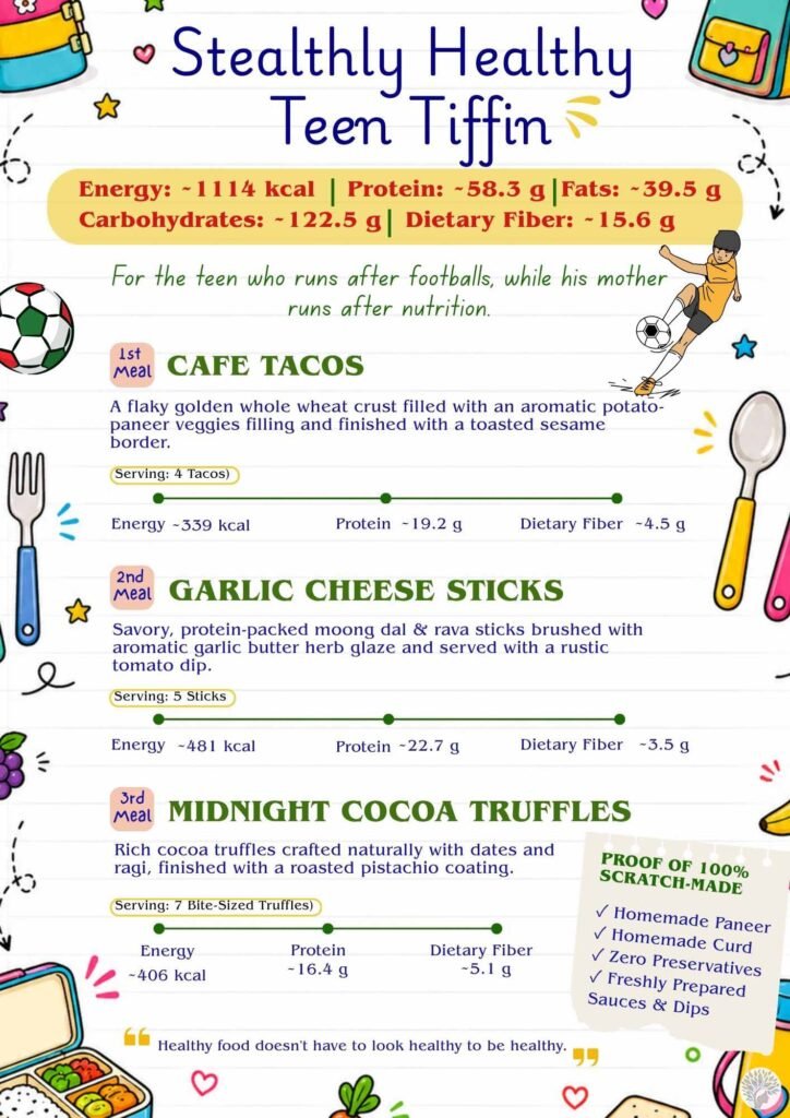 A colorful, illustrated menu placard for the "Stealthy Healthy Teen Tiffin" detailing the nutritional facts and descriptions for Cafe Tacos, Garlic Cheese Sticks, and Midnight Cocoa Truffles.