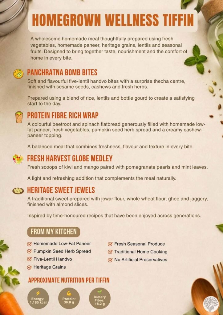 A beautifully designed menu placard for the "Homegrown Wellness Tiffin" detailing nutritional facts and descriptions for Panchratna Bomb Bites, Protein Fibre Rich Wrap, Fresh Harvest Globe Medley, and Heritage Sweet Jewels.